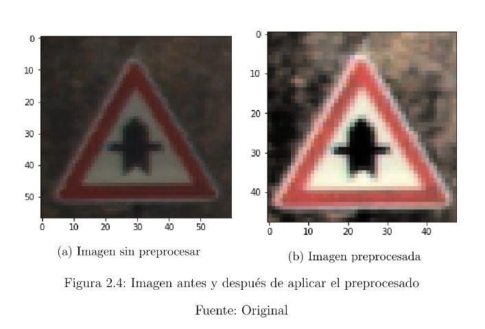 Recognition of traffic signal images with deep learning image 1